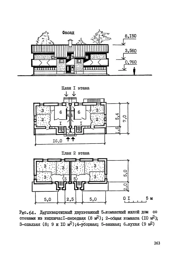 В. Заренков - Индивидуальные жилые дома. Справочное пособие - Страница № 264