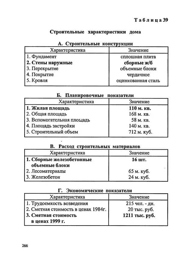 В. Заренков - Индивидуальные жилые дома. Справочное пособие - Страница № 267