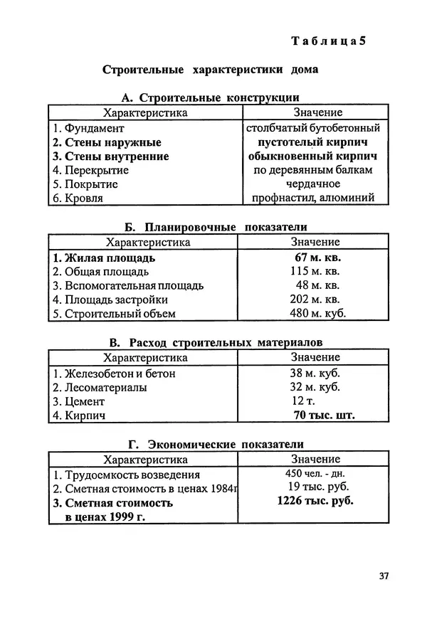 В. Заренков - Индивидуальные жилые дома. Справочное пособие - Страница № 38