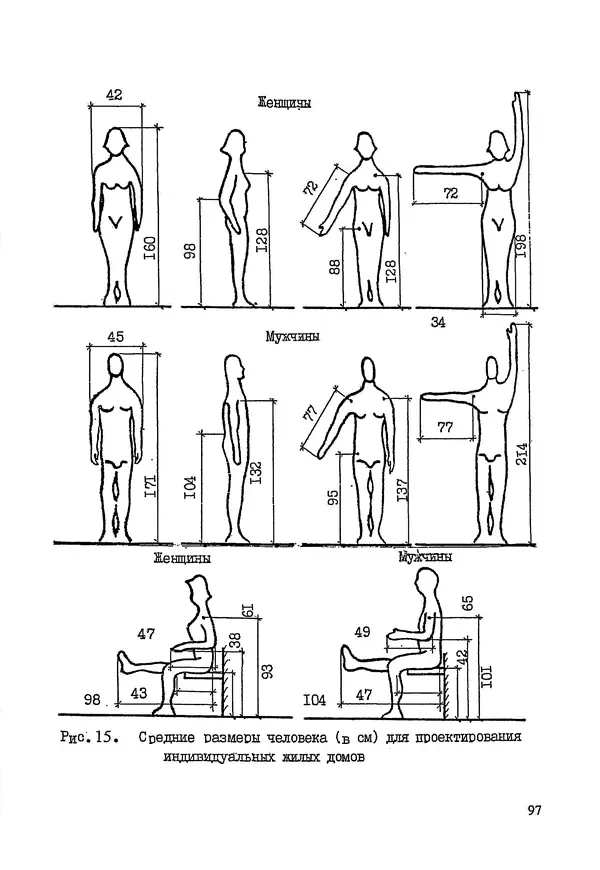 В. Заренков - Индивидуальные жилые дома. Справочное пособие - Страница № 98
