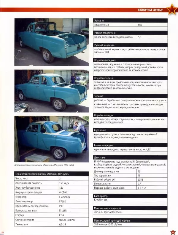  журнал «Автолегенды СССР» - "Москвич-407 купе" - Страница № 12