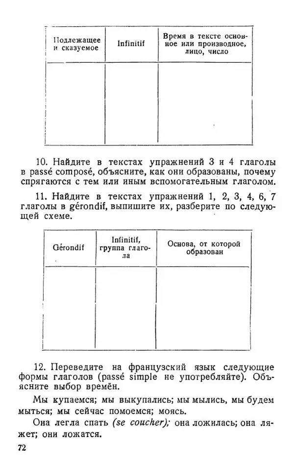 В. Цетлин - Краткий грамматический справочник фразцузского языка для семилетней школы - Страница № 73