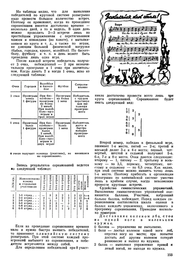 Коллективный сборник - Книга вожатого - Страница № 102 Коллективный сборник - Книга вожатого - Страница № 102