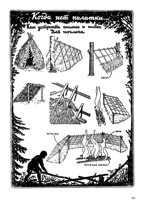 Коллективный сборник - Книга вожатого - Страница № 124 Коллективный сборник - Книга вожатого - Страница № 124