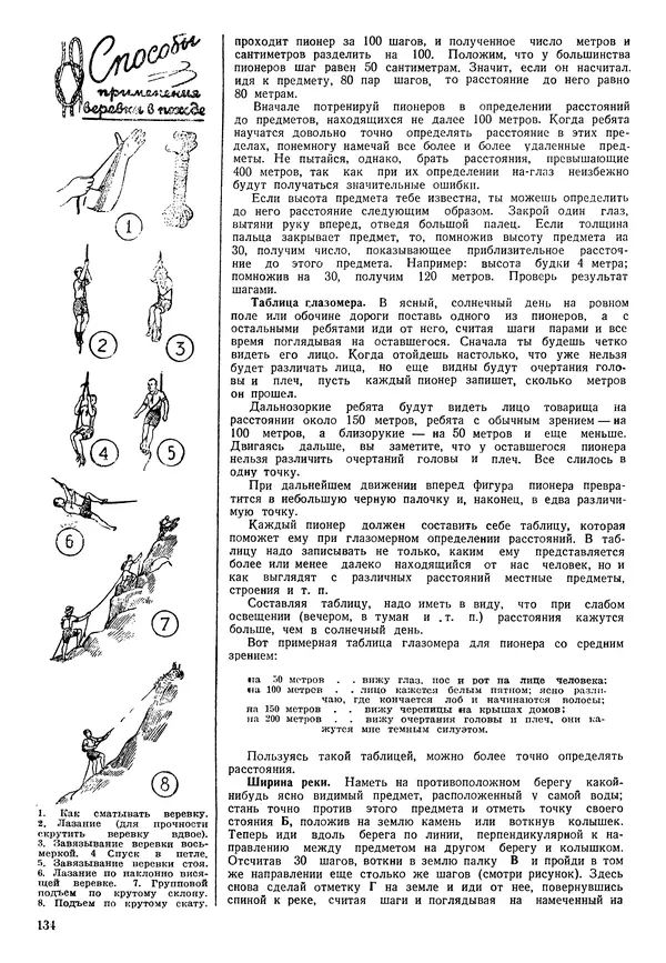 Коллективный сборник - Книга вожатого - Страница № 133 Коллективный сборник - Книга вожатого - Страница № 133