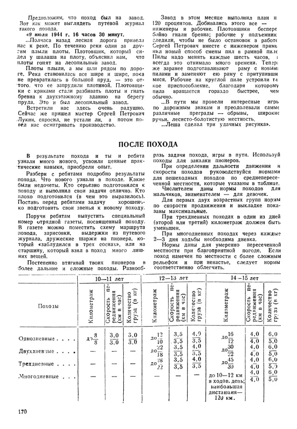 Коллективный сборник - Книга вожатого - Страница № 169 Коллективный сборник - Книга вожатого - Страница № 169