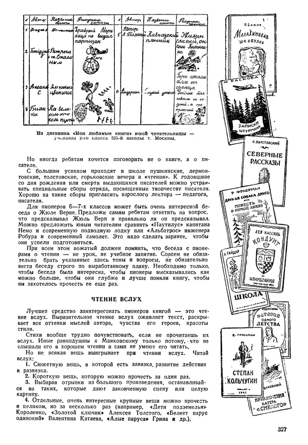 Коллективный сборник - Книга вожатого - Страница № 336 Коллективный сборник - Книга вожатого - Страница № 336