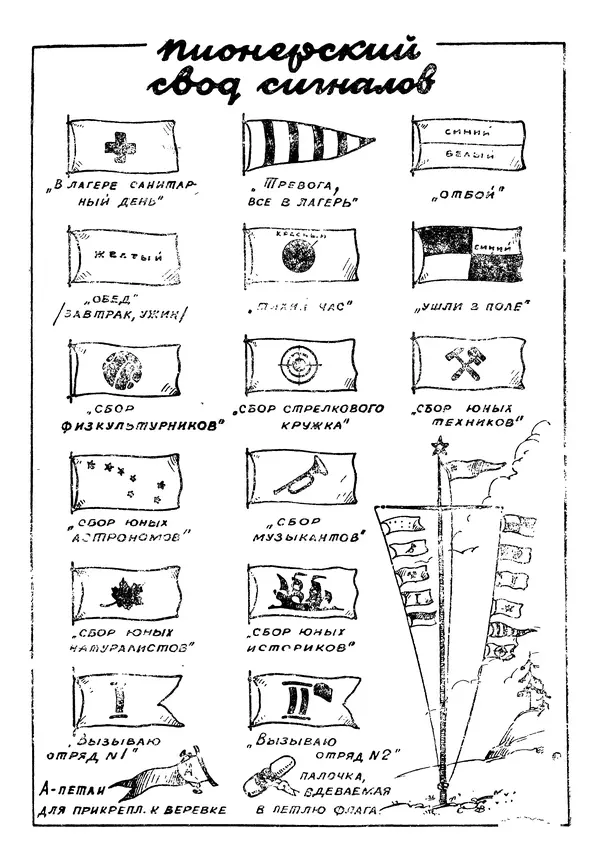 Коллективный сборник - Книга вожатого - Страница № 408 Коллективный сборник - Книга вожатого - Страница № 408