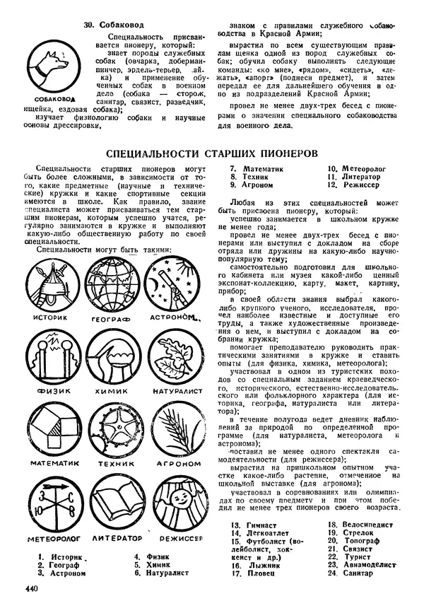 Коллективный сборник - Книга вожатого - Страница № 449 Коллективный сборник - Книга вожатого - Страница № 449