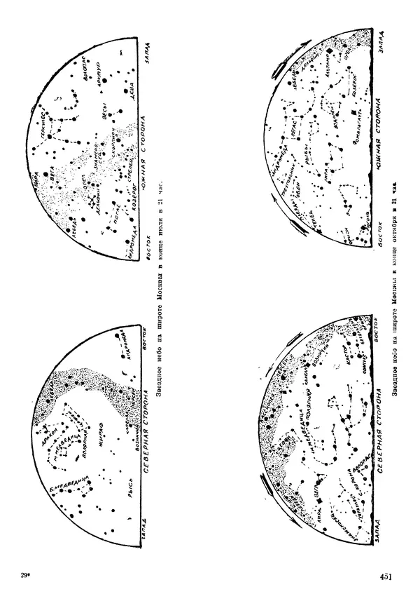 Коллективный сборник - Книга вожатого - Страница № 460 Коллективный сборник - Книга вожатого - Страница № 460