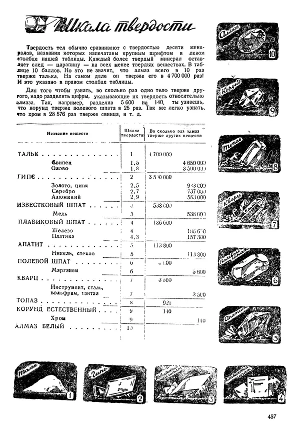 Коллективный сборник - Книга вожатого - Страница № 466 Коллективный сборник - Книга вожатого - Страница № 466