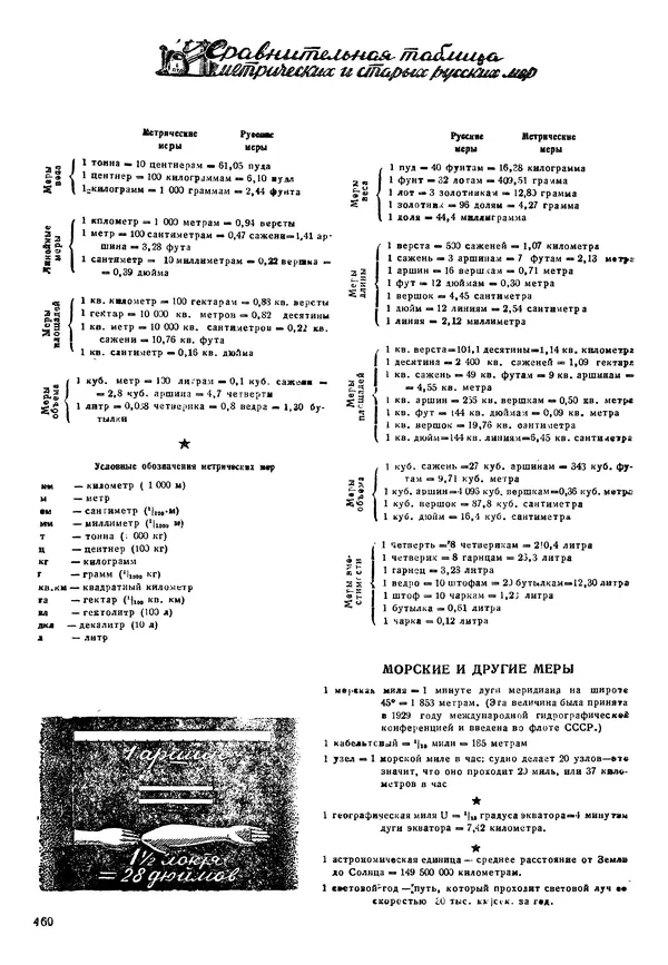 Коллективный сборник - Книга вожатого - Страница № 469 Коллективный сборник - Книга вожатого - Страница № 469