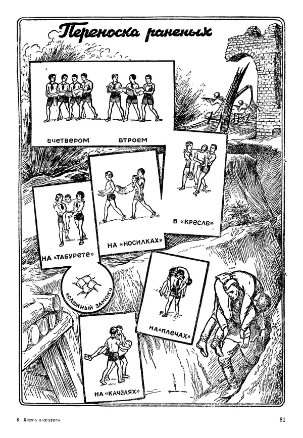 Коллективный сборник - Книга вожатого - Страница № 80 Коллективный сборник - Книга вожатого - Страница № 80