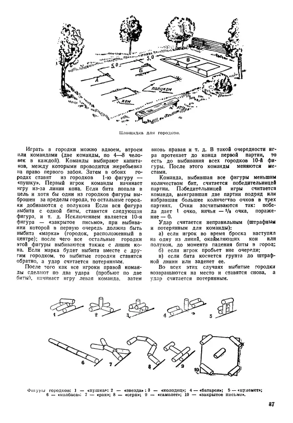 Коллективный сборник - Книга вожатого - Страница № 86 Коллективный сборник - Книга вожатого - Страница № 86