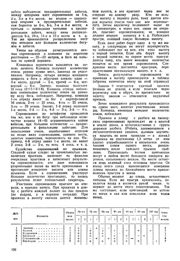 Коллективный сборник - Книга вожатого - Страница № 99 Коллективный сборник - Книга вожатого - Страница № 99