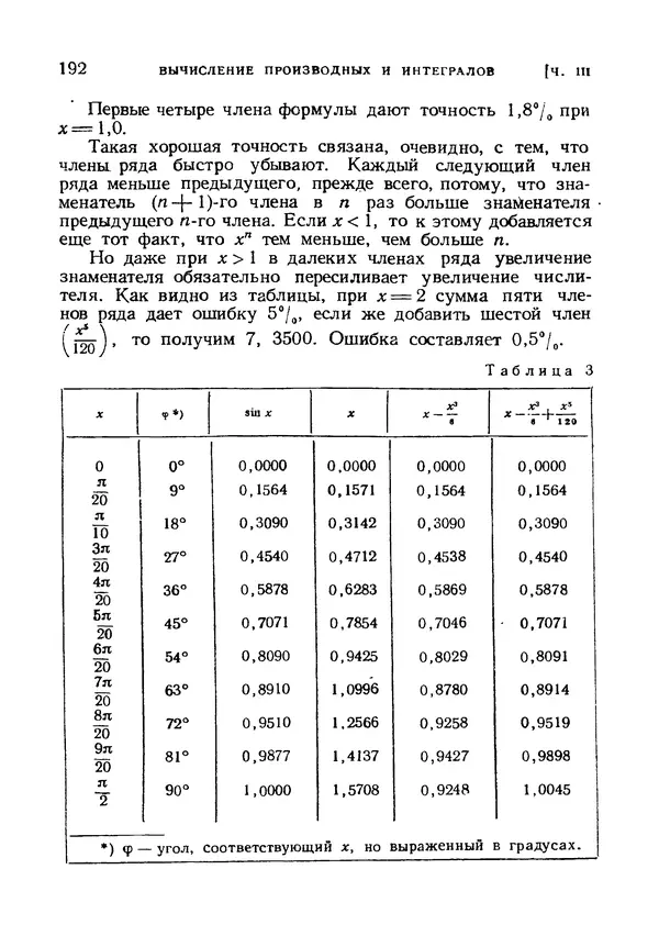 Яков Зельдович - Высшая математика для начинающих и ее приложении к физике - Страница № 193