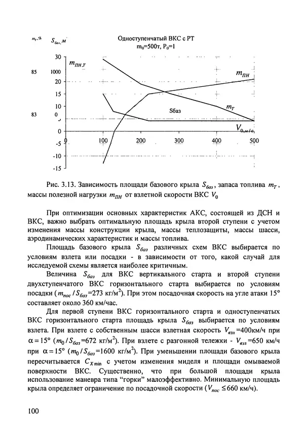 Константин Карп - Концептуальные исследования и синтез многоразовых систем горизонтального старта: Монография - Страница № 100