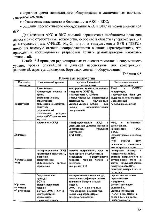 Константин Карп - Концептуальные исследования и синтез многоразовых систем горизонтального старта: Монография - Страница № 185