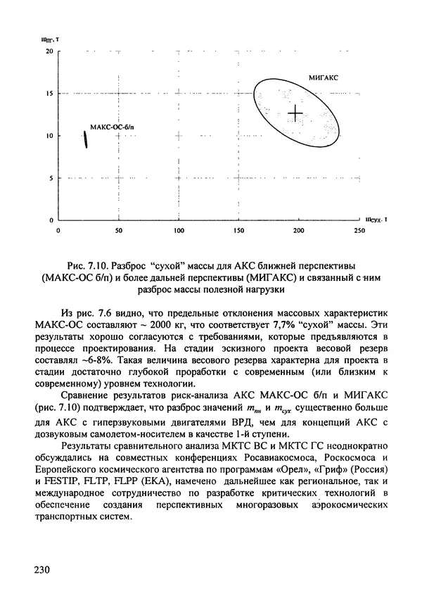 Константин Карп - Концептуальные исследования и синтез многоразовых систем горизонтального старта: Монография - Страница № 230