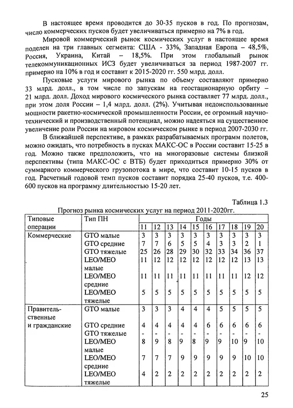 Константин Карп - Концептуальные исследования и синтез многоразовых систем горизонтального старта: Монография - Страница № 25