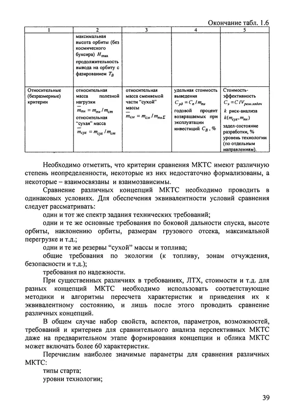 Константин Карп - Концептуальные исследования и синтез многоразовых систем горизонтального старта: Монография - Страница № 39