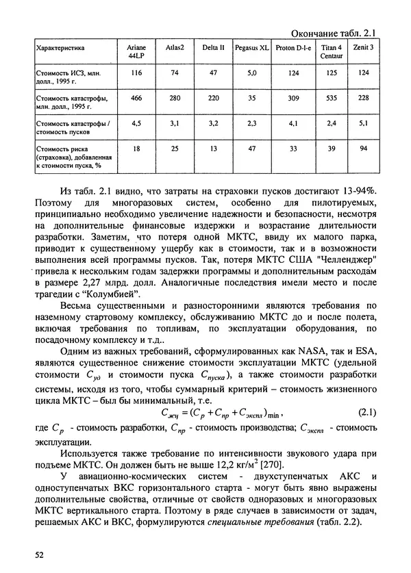Константин Карп - Концептуальные исследования и синтез многоразовых систем горизонтального старта: Монография - Страница № 52