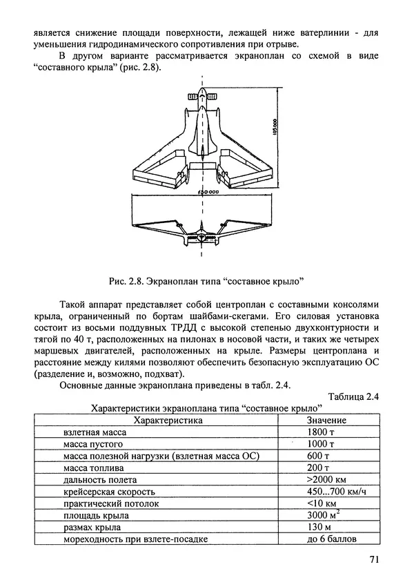 Константин Карп - Концептуальные исследования и синтез многоразовых систем горизонтального старта: Монография - Страница № 71