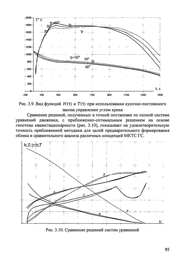 Константин Карп - Концептуальные исследования и синтез многоразовых систем горизонтального старта: Монография - Страница № 95