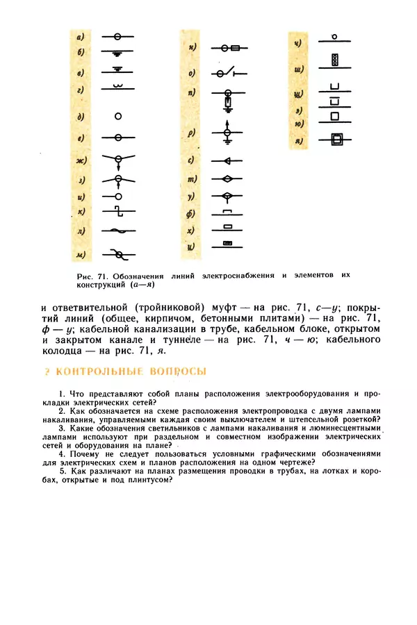 Виктор Камнев - Чтение схем и чертежей электроустановок: Практ. пособие для ПТУ. — 2-е изд., перераб. и доп. - Страница № 103