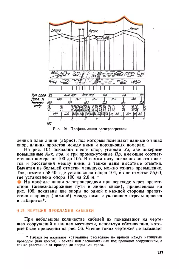 Виктор Камнев - Чтение схем и чертежей электроустановок: Практ. пособие для ПТУ. — 2-е изд., перераб. и доп. - Страница № 138