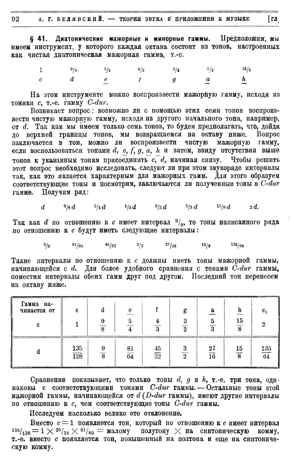 Алексей Белявский - Теория звука в приложении к музыке. Основы физической и музыкальной акустики - Страница № 100