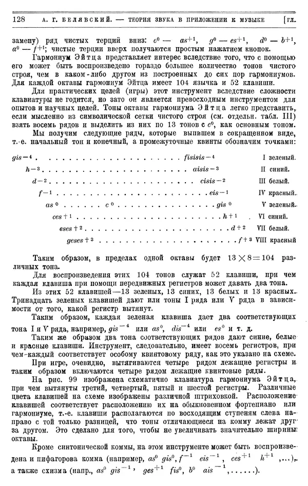 Алексей Белявский - Теория звука в приложении к музыке. Основы физической и музыкальной акустики - Страница № 136