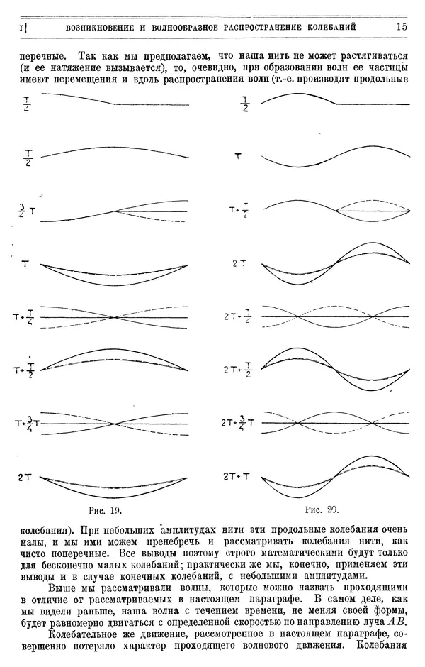 Алексей Белявский - Теория звука в приложении к музыке. Основы физической и музыкальной акустики - Страница № 23