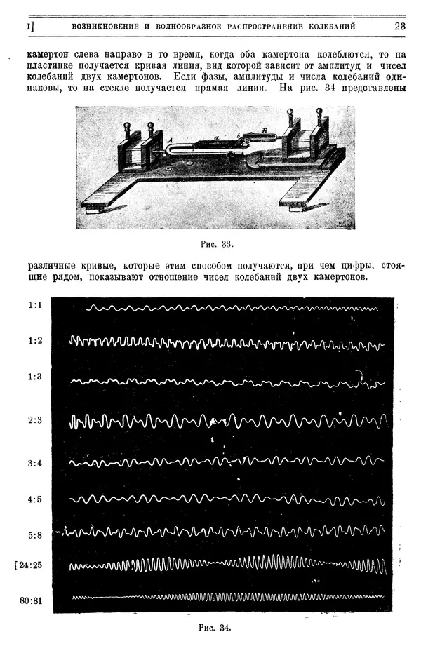 Алексей Белявский - Теория звука в приложении к музыке. Основы физической и музыкальной акустики - Страница № 31