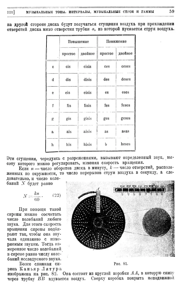 Алексей Белявский - Теория звука в приложении к музыке. Основы физической и музыкальной акустики - Страница № 67