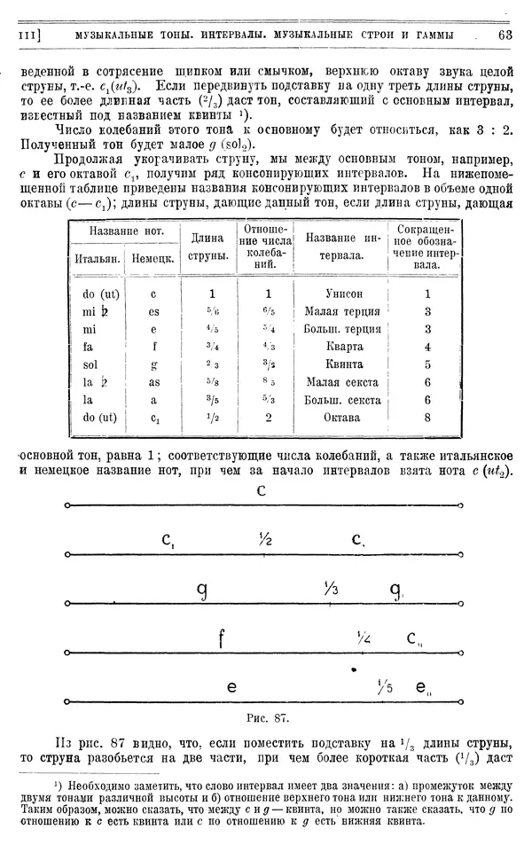 Алексей Белявский - Теория звука в приложении к музыке. Основы физической и музыкальной акустики - Страница № 71