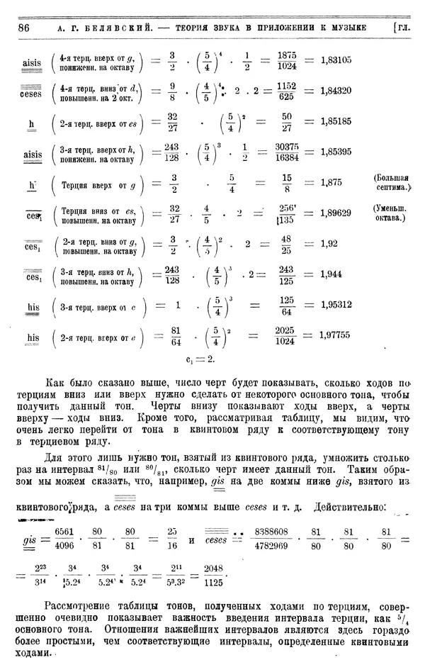 Алексей Белявский - Теория звука в приложении к музыке. Основы физической и музыкальной акустики - Страница № 94