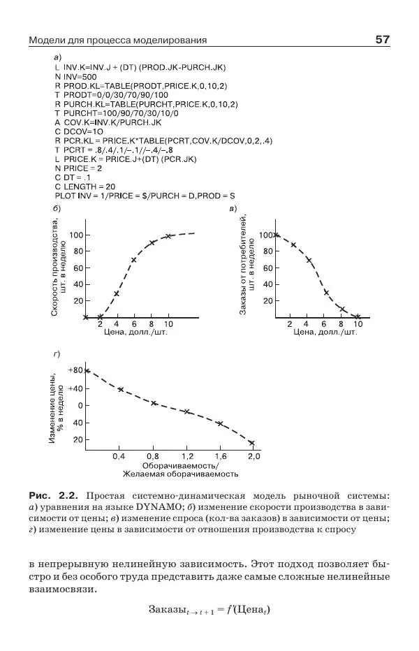 Донелла Медоуз - Электронный оракул. Компьютерные модели и решение социальных проблем - Страница № 58