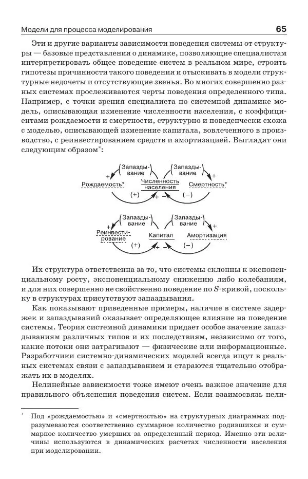 Донелла Медоуз - Электронный оракул. Компьютерные модели и решение социальных проблем - Страница № 66