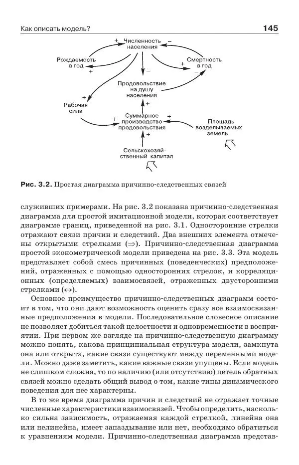 Донелла Медоуз - Электронный оракул. Компьютерные модели и решение социальных проблем - Страница № 146