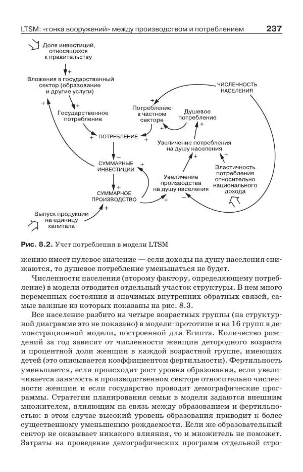 Донелла Медоуз - Электронный оракул. Компьютерные модели и решение социальных проблем - Страница № 238