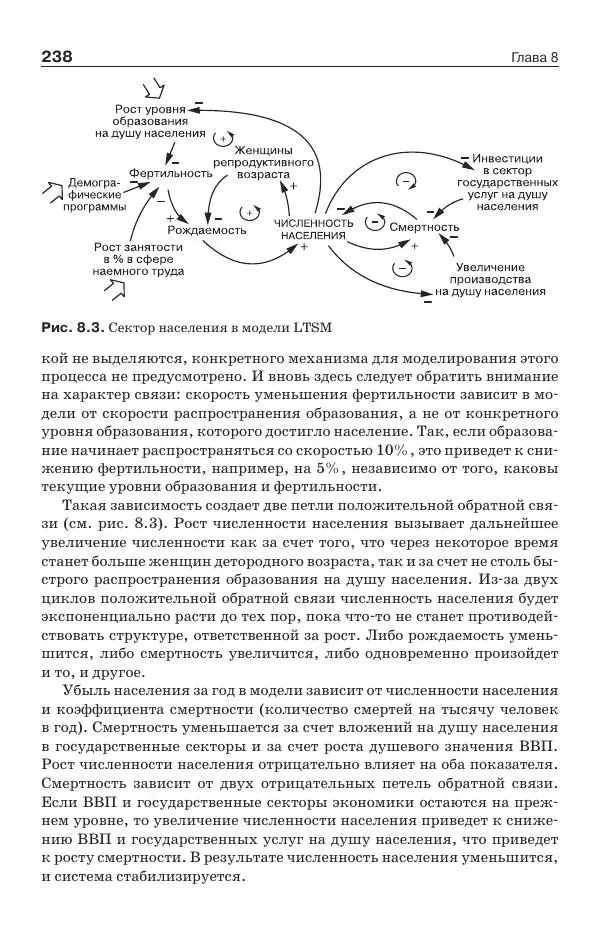 Донелла Медоуз - Электронный оракул. Компьютерные модели и решение социальных проблем - Страница № 239