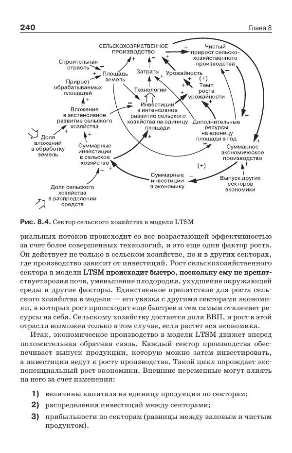 Донелла Медоуз - Электронный оракул. Компьютерные модели и решение социальных проблем - Страница № 241