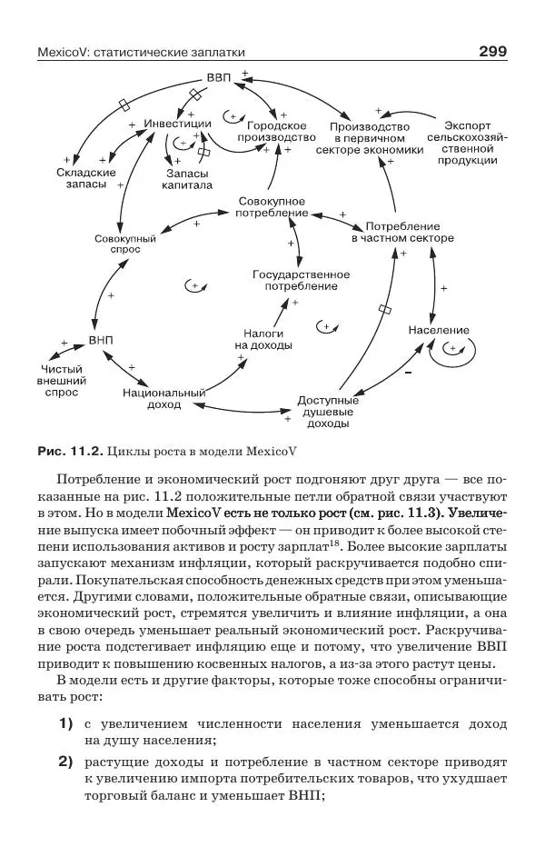 Донелла Медоуз - Электронный оракул. Компьютерные модели и решение социальных проблем - Страница № 300