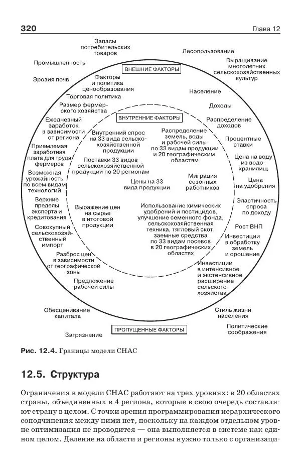 Донелла Медоуз - Электронный оракул. Компьютерные модели и решение социальных проблем - Страница № 321