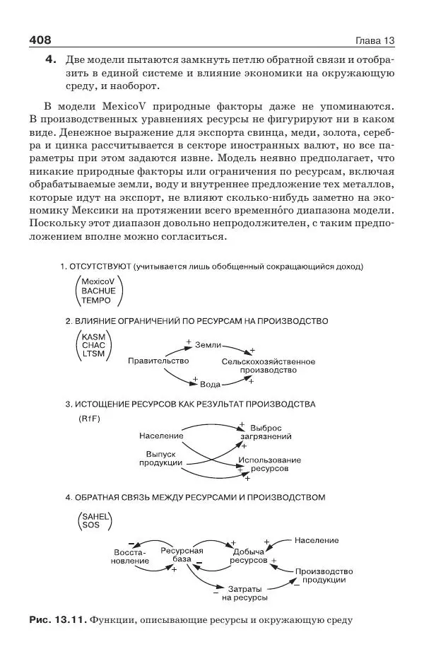 Донелла Медоуз - Электронный оракул. Компьютерные модели и решение социальных проблем - Страница № 409