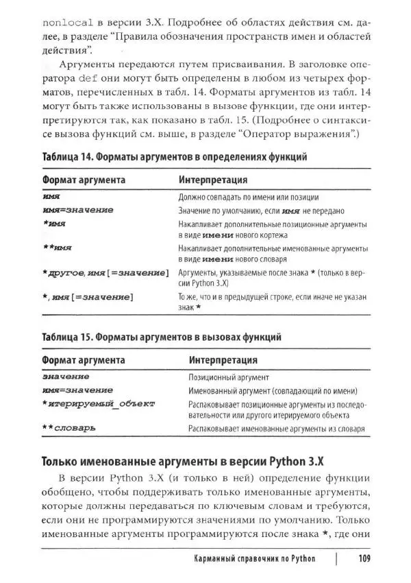 Марк Лутц - Python. Карманный справочник - Страница № 109