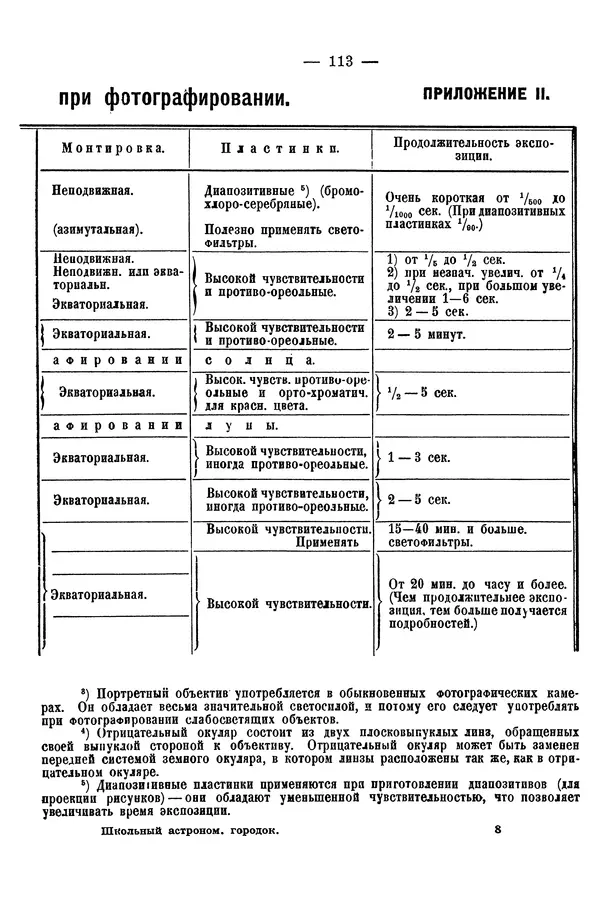 А. Баранов - Школьный астрономический городок и приборы по космографии - Страница № 122 А. Баранов - Школьный астрономический городок и приборы по космографии - Страница № 122