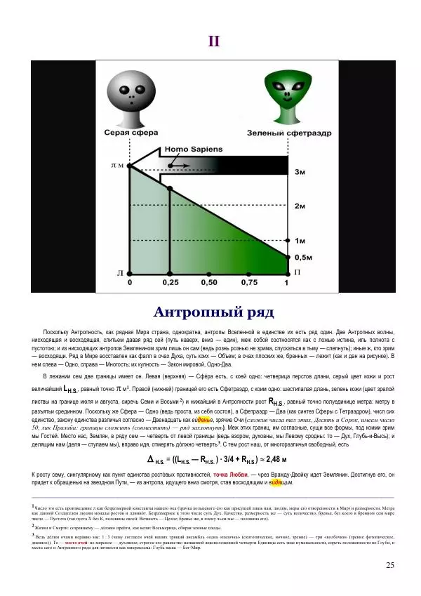 Олег Ермаков - Человек — не дитя обезьяны. Простейшее доказательство - Страница № 25