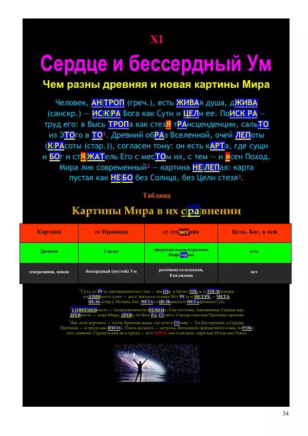 Олег Ермаков - Человек — не дитя обезьяны. Простейшее доказательство - Страница № 34